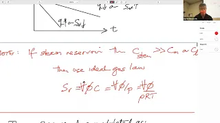 5:1 Simple Quantitative Models - Geothermal Reservoirs II