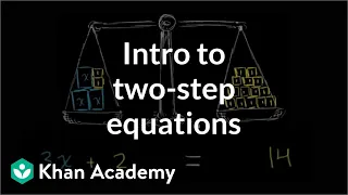 Solving two-step equations | Linear equations | Algebra I | Khan Academy