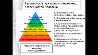 13:50 Безопасность жизнедеятельности