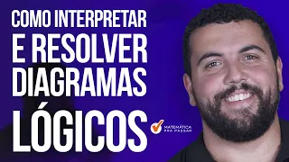 Como Interpretar e Resolver Diagramas Lógicos.