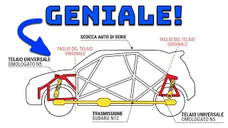 Le INCREDIBILI auto da Rally N5: COSA SONO e COME SONO FATTE?