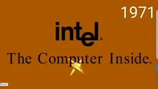Evolution Of Intel (1829-2022)