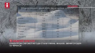 Новий рік почнеться відлигою і дощем: погода на Черкащині не потішить