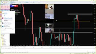 LIVE Forex NY Session - 24th June 2022