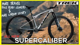 New trek supercaliber 2024 | XC race bike with aggressive geometry