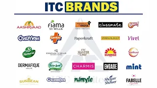 Products Of ITC Limited | Brands comes under ITC | How Big is ITC |