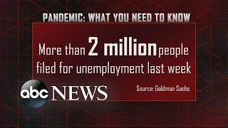 Shock waves hit the economy as the number of COVID-19 cases soars in the US