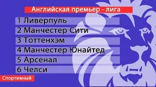 Футбол. Чемпионат Англии. АПЛ. 32 тур. Результаты, Таблица. Расписание.