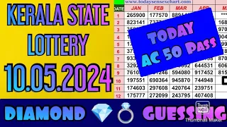 10-05-2024 TODAY CHANCE KERALA LOTTERY GUESSING WINNING TIPS STRATEGY/today Kerala lottery/Kerala