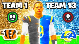 What If Joe Burrow Changed Teams Every Season?