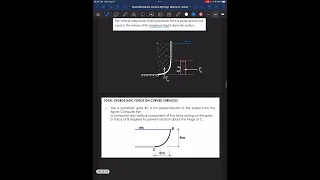 Fluid Mechanics: Hydrostatic Force on Curved Surfaces