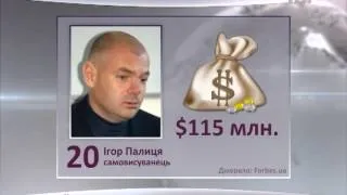 Рейтинг найбагатших кандидатів у народні депутати