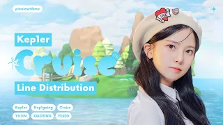 Kep1er - Cruise | Line Distribution