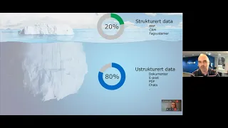 Webinar Capgemini om sikkerhet og kontroll med Microsoft 365 og Teams 23 04 2020