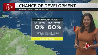 Weather Forecast Monday September 11th, 2023