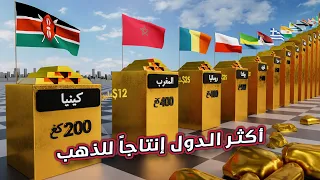 ترتيب الدول من حيث إنتاج الذهب سنويا | مقارنة 2024