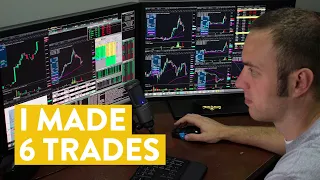 [LIVE] Day Trading | Wow! I Made 6 Trades... but did i make money?