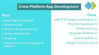 Pros & Cons Of Cross Platform App Development