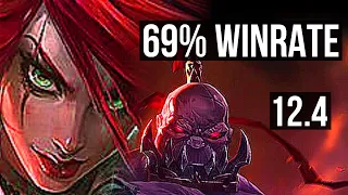 KATA vs SION (MID) | 6/0/3, 69% winrate, 300+ games, Dominating | KR Master | 12.4