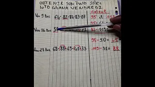 Comment obtenir votre two sûrs  et gagner au loto ghana.