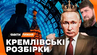 ГРИЗНЯ В КРЕМЛІ! Несподіваний УДАР по ШОЙГУ. Та пошук заміни КАДИРОВУ. Для  кого розчищають дорогу?