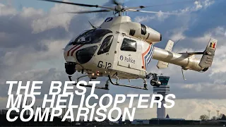 Top 5 MD Helicopters for Commercial or Military Use | Price & Specs