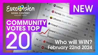 🏆📊 Who will WIN EUROVISION 2024? - Top 20 Community Votes (February 22nd)