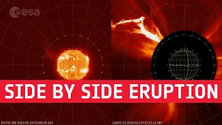 Solar Orbiter and SOHO’s View of a Giant Eruption – Side by Side