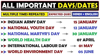 Important Days|National/International Days|Important Dates|HVS STUDIES|