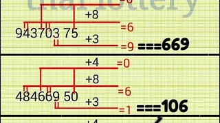 Thai Lotto 3UP HTF Set Formula For 1-11-2022 || Thai Lotto Result Today