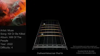 Muse - Kill Or Be Killed Drum Charts (Phase Shift Custom)