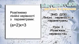 Лінійні нерівності з параметрами.  Розв'язок нерівностей. Урок 1