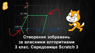 Створення зображень за координатами в Scratch 3