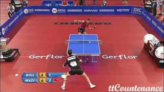 European Championships: Michael Maze-Timo Boll