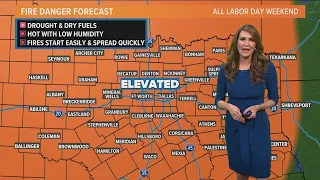 DFW weather: Slight rain Sunday, but triple digits still fill the forecast