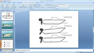 Distribución de pesos en la embarcacion y Trimado
