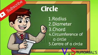 Circle || what is diameter? | what is circumference? | What is Radius? | Center of the circle ||