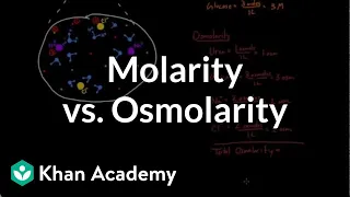 Molarity vs. osmolarity | Lab values and concentrations | Health & Medicine | Khan Academy