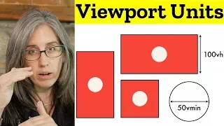 Introduction to Viewport Units