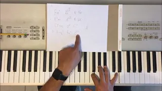 Tutorial Mexico de Noche Piano