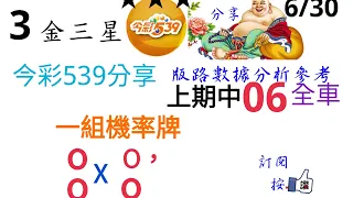 6月30日今彩539分享上期中06全車今天要來分享一組機率牌