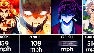 Who's the Fastest of Them All? Demon Slayer Speed Ranking