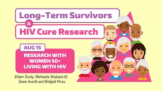 WOMEN WITH HIV OVER 50 AND HIV CURE RESEARCH