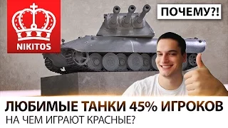 ЛЮБИМЫЕ ТАНКИ 45% ИГРОКОВ