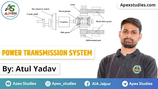 Clutch, Gear, Differential and Final Drive | Power transmission system  | Agricultural engineering