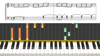 Happy Birthday piano tutorial | Deesan Tutorials