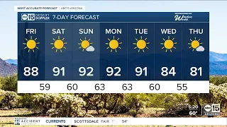 90s return to Phoenix forecast this weekend