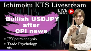 USDJPY broke 152 level after US CPI. My view through Ichimoku Kinko Hyo  / 10 Apr 2024