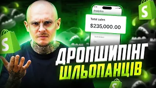 Продаж шльопанців на $235 000/місяць! Повний огляд магазину від А до Я! Shopify / Дропшипінг