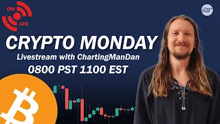 LIVE Crypto Charts - Feb 21st 2022